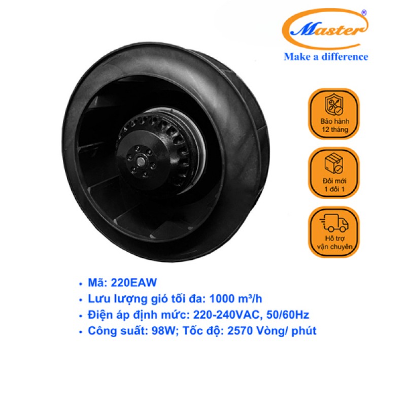 Quạt Hút Ly Tâm Lồng Sóc 220EAW