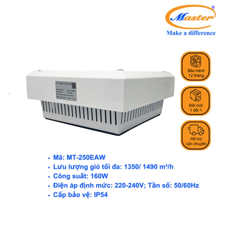Quạt Hút Gắn Mái Tủ Điện MT-250EAW