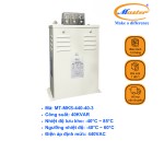 Tụ Bù Chống Cháy Nổ Master Vuông Loại Khô 3P 40KVAR 440VAC