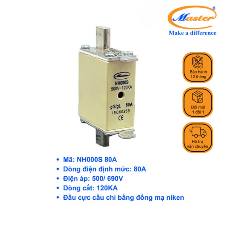 Cầu Chì Dòng Cắt Mạch Cao NH000S 80A Master