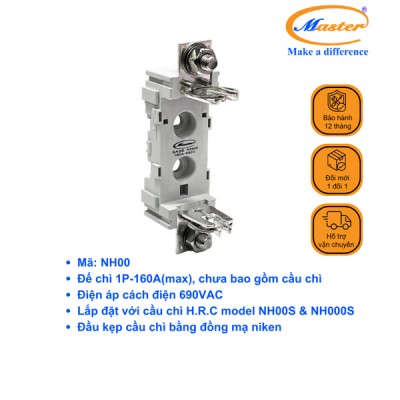 Đế Cầu Chì NH00