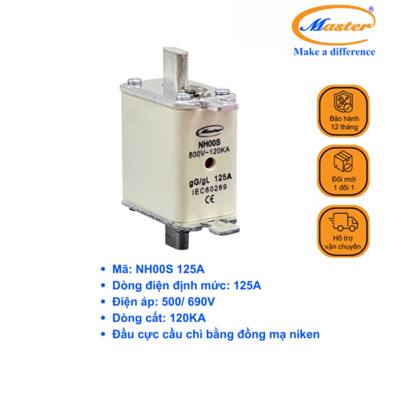 Cầu Chì Dòng Cắt Mạch Cao NH00S 125A Master