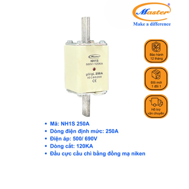Cầu Chì Dòng Cắt Mạch Cao NH1S 250A Master