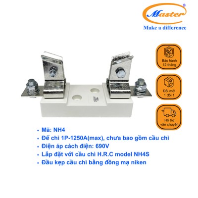 Đế Cầu Chì NH4 Master