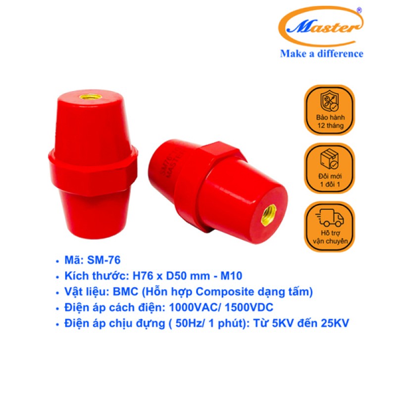 Gối đỡ SM 76 Master